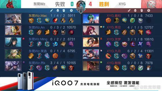 SEO关键