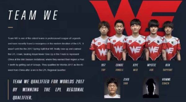 收益的典型 收益的典型