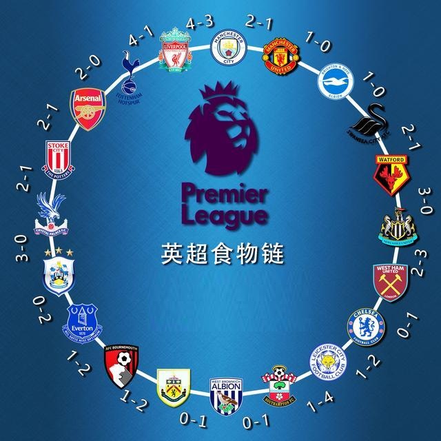 这种全能型 这种全能型