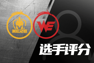 历史数据显 历史数据显