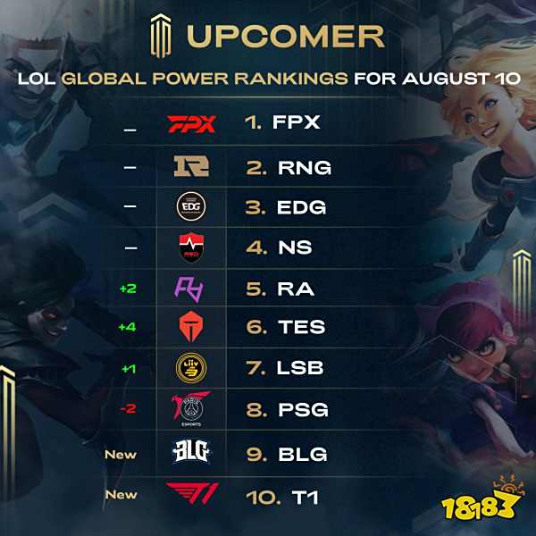 梅奔的表现 梅奔的表现