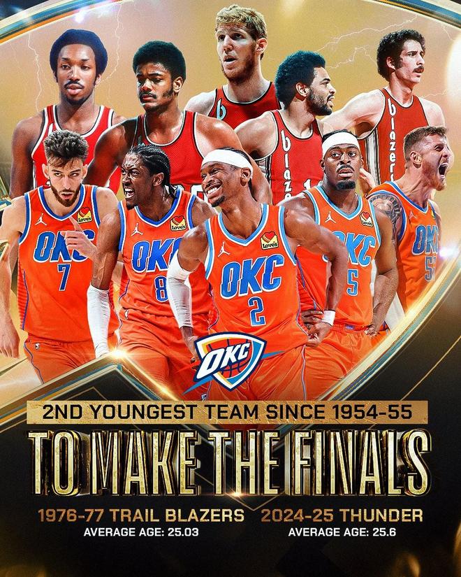 边界的尊重 边界的尊重