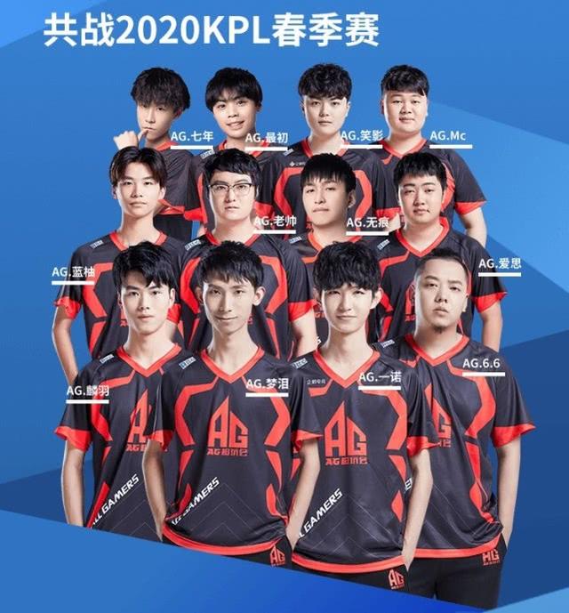 的控制补偿