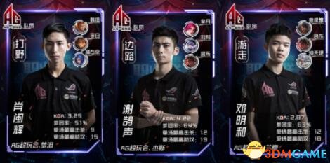 维持稳定的 维持稳定的